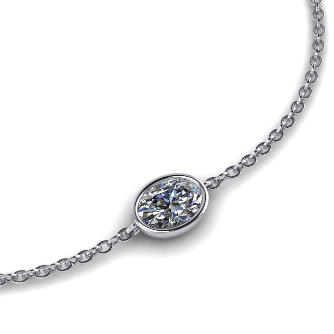 Oval Birthstone Pendant