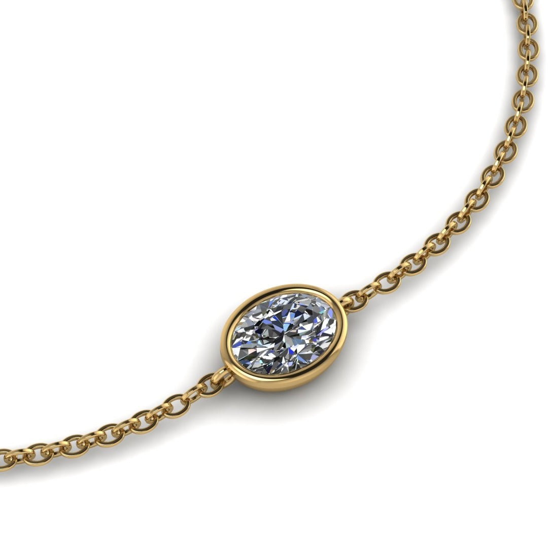 Oval Birthstone Pendant