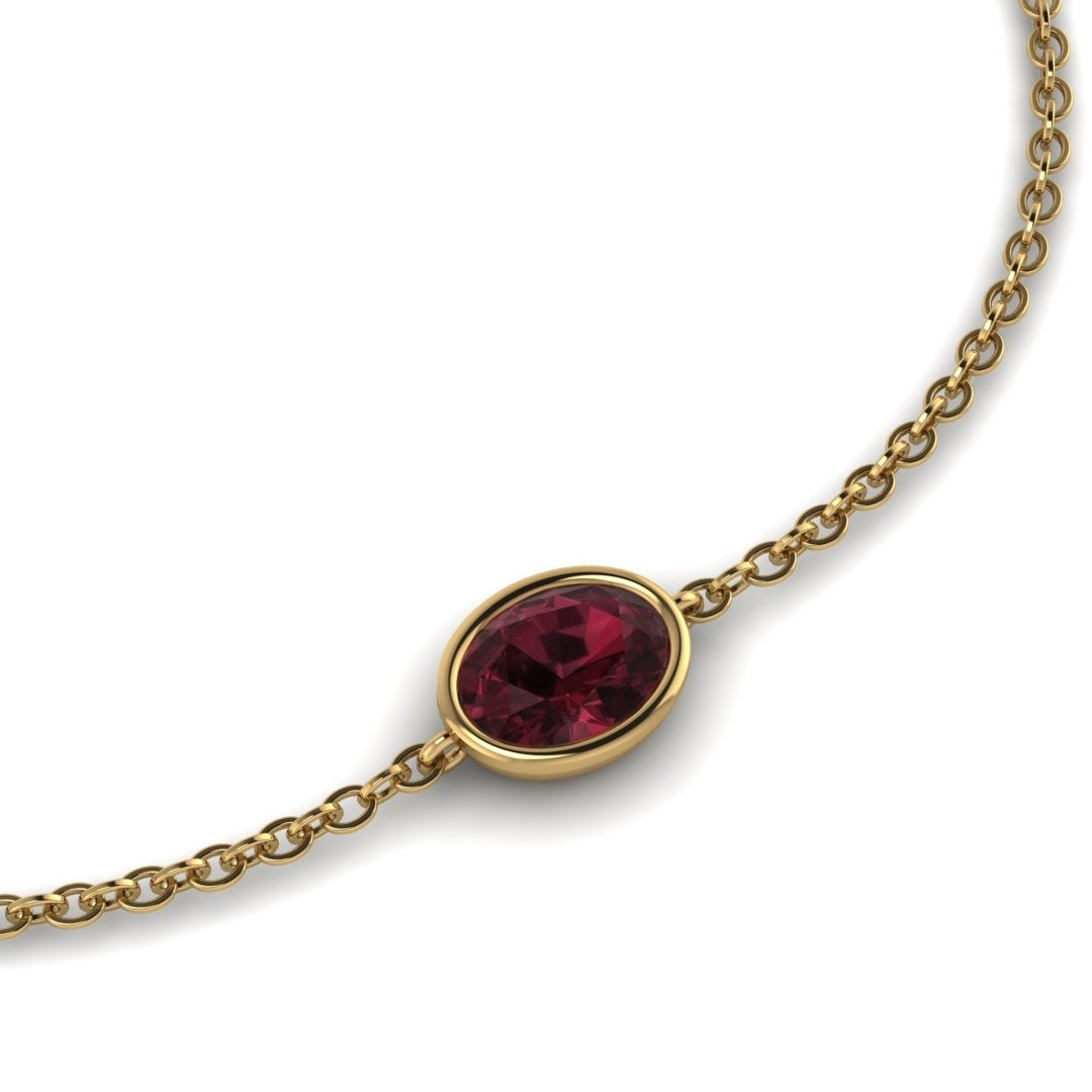 Oval Birthstone Pendant