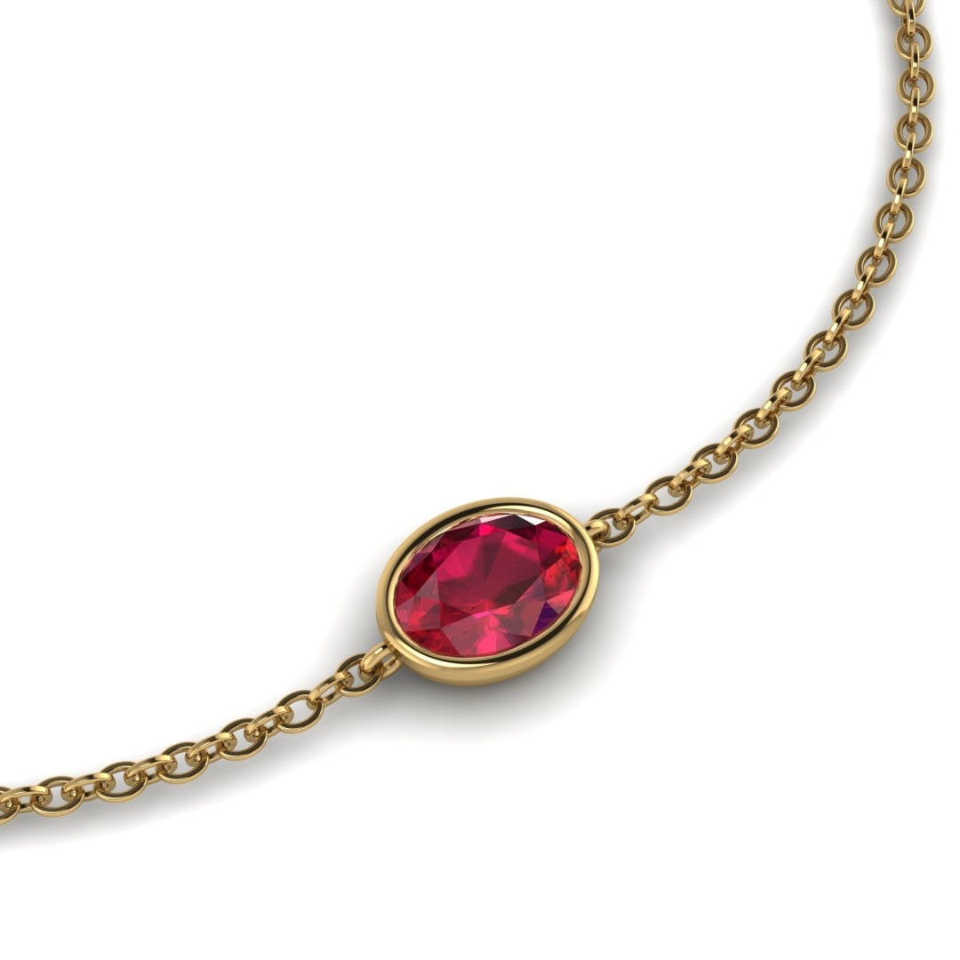 Oval Birthstone Pendant