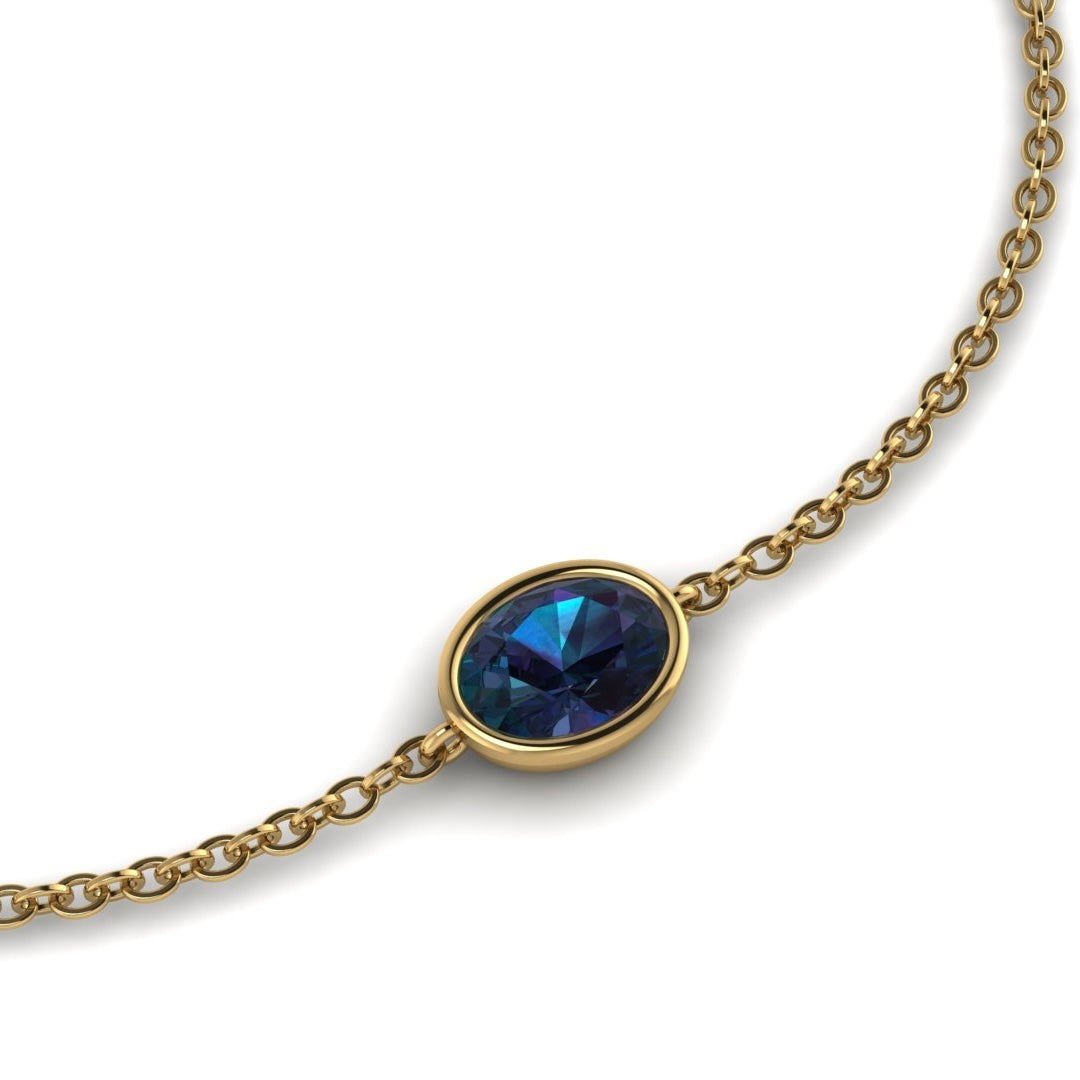 Oval Birthstone Pendant