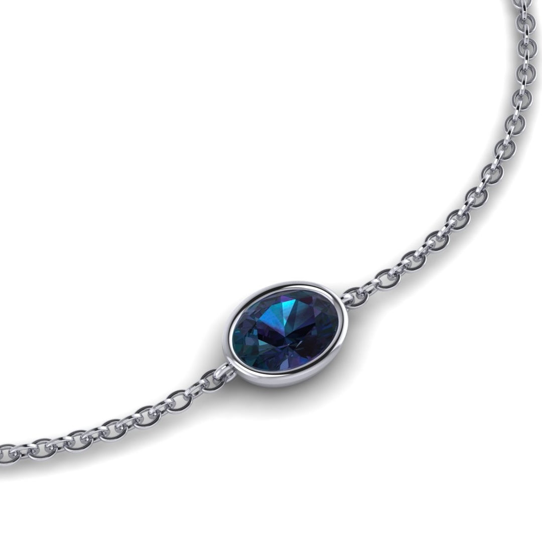 Oval Birthstone Pendant