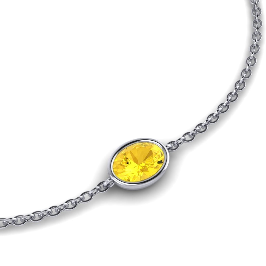 Oval Birthstone Pendant