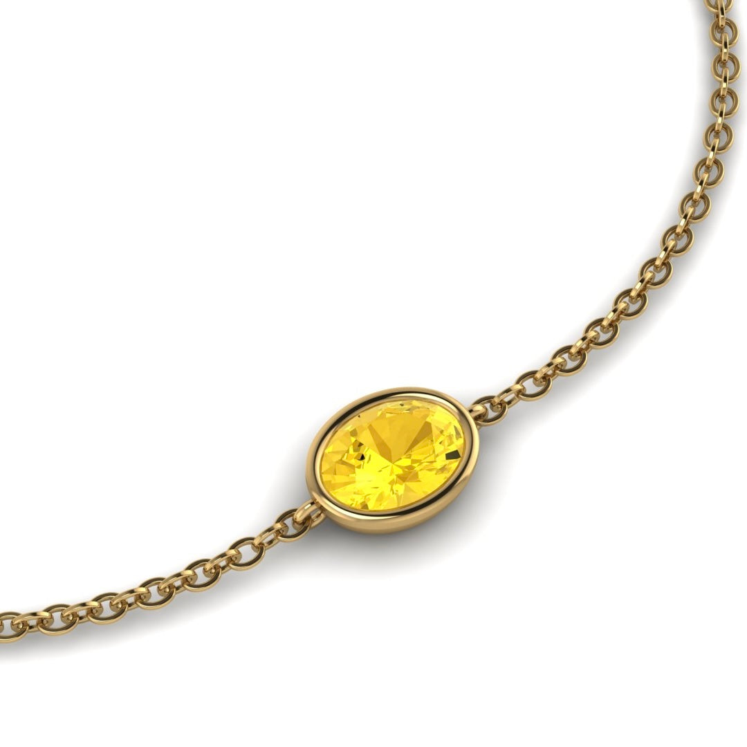 Oval Birthstone Pendant