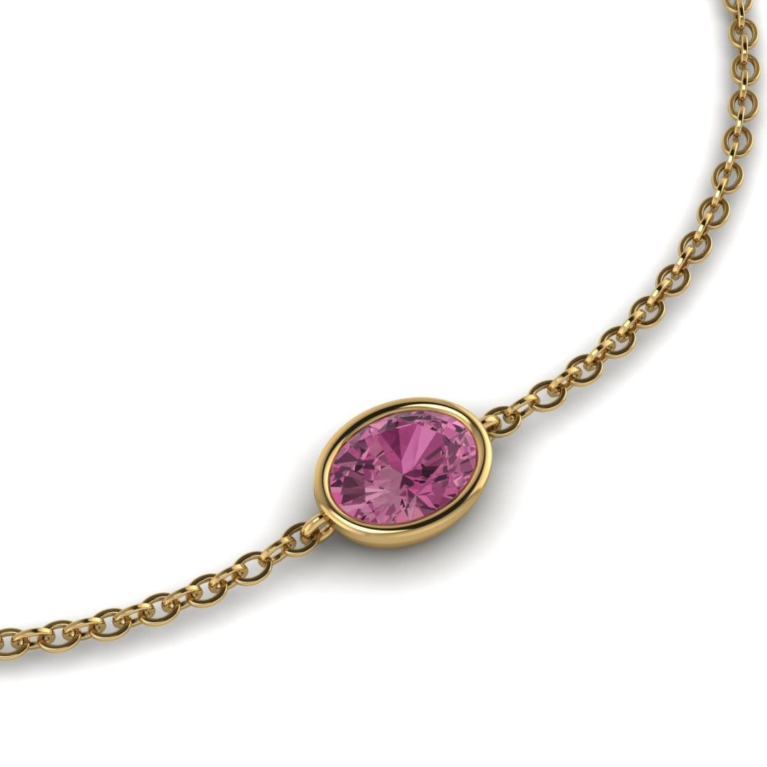 Oval Birthstone Pendant