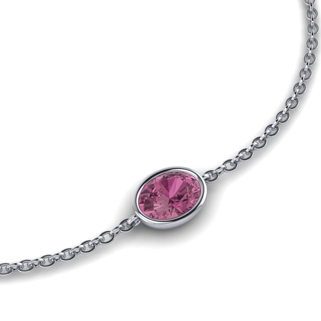 Oval Birthstone Pendant